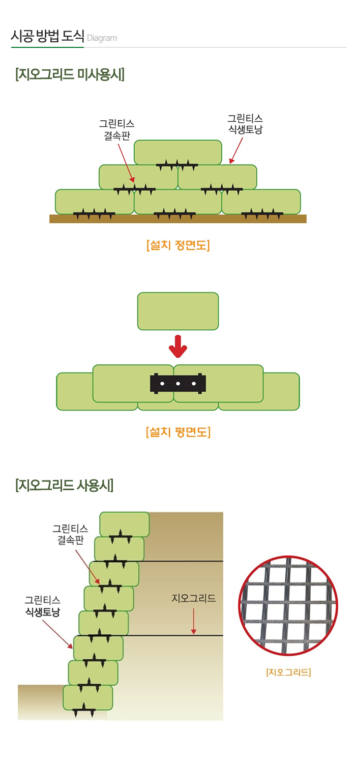 그린티스(주)__